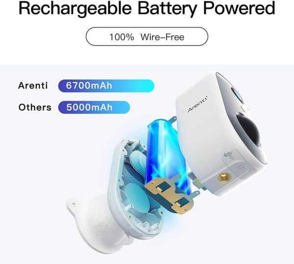 Laxihub W1 Outdoor Wireless Camera BatteryPowered